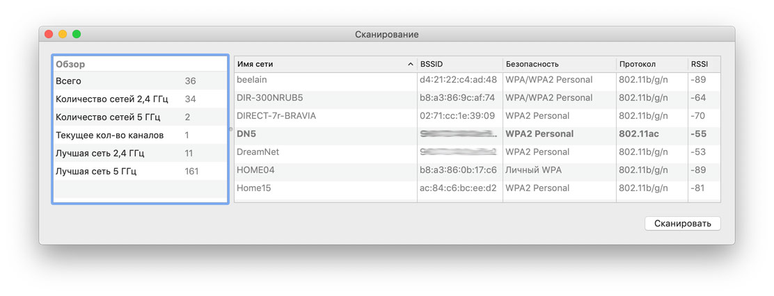 Утилита «Сканирование» сети Wi-Fi на macOS