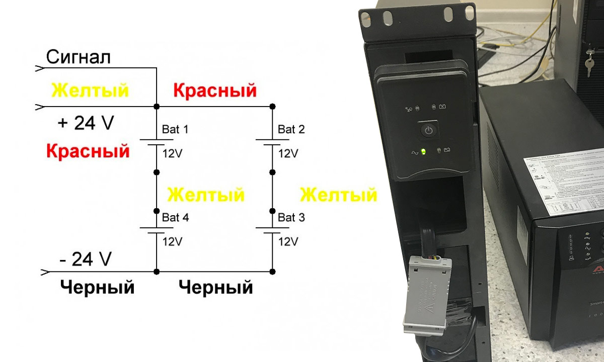 Схема батареи RBC59 для APC Smart-UPS SC 1500