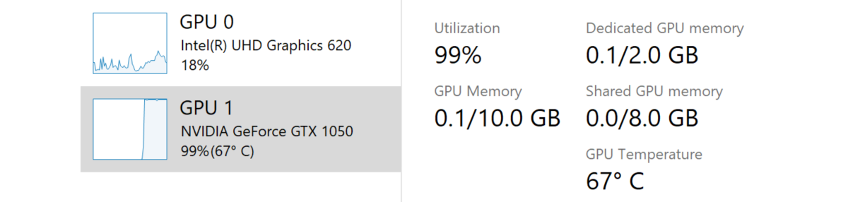 температура графического ускорителя (GPU) Windows 10 update 2004