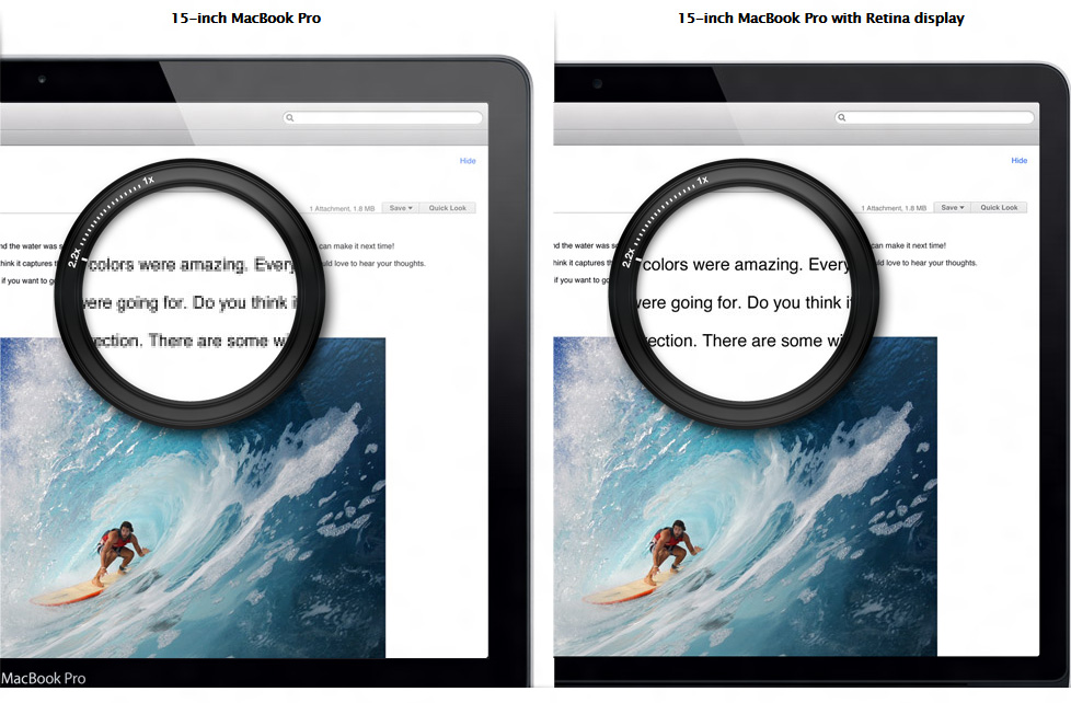 сравнение экранов Macbook Pro с Retina-дисплеем