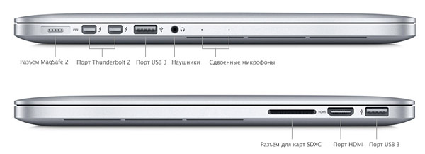 интерфейсы MacBook Pro 13 с дисплеем Retina