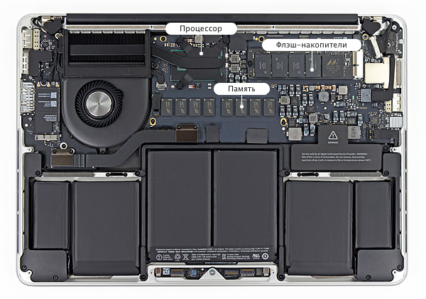 MacBook Pro 13 с дисплеем Retina изнутри