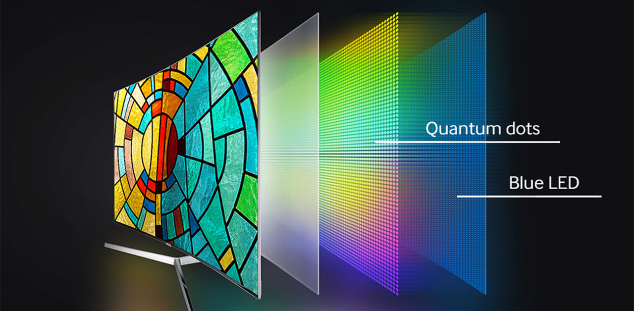 Технология квантовых точек в телевизорах Samsung