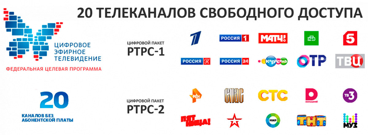 Полный список каналов цифрового вещания в России