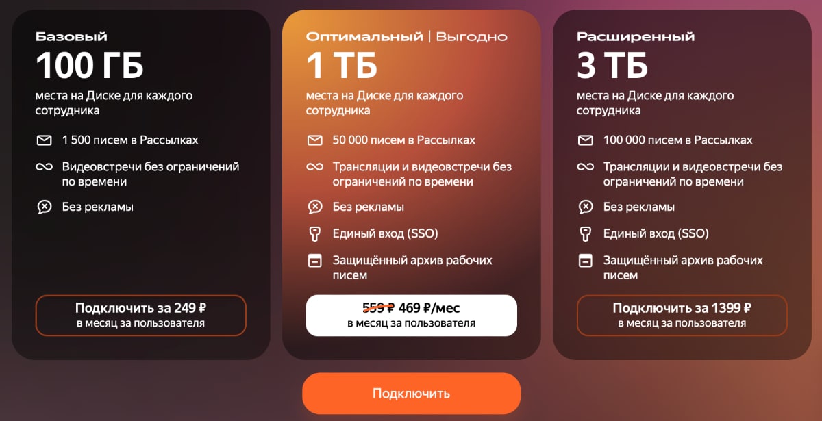 Тарифы на использования сервисов Яндекс 360