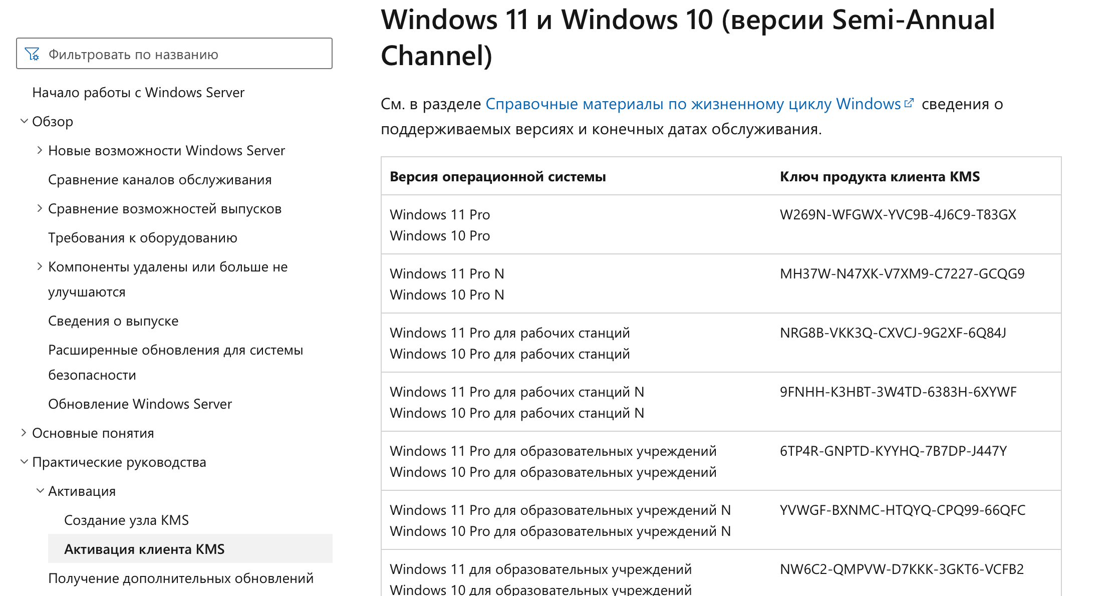 Ключи активации для всех версий Windows на сайте Microsoft